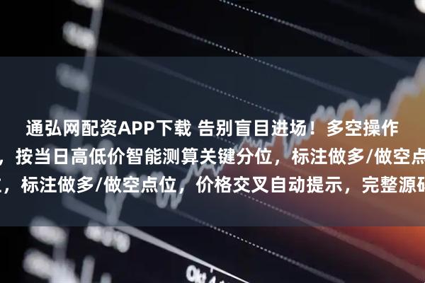 通弘网配资APP下载 告别盲目进场！多空操作关键点位指标公式源码，按当日高低价智能测算关键分位，标注做多/做空点位，价格交叉自动提示，完整源码公开！